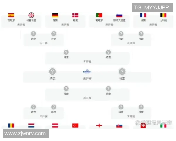 乌克兰与葡萄牙比赛分析及胜负推荐策略分享 乌克兰与葡萄牙比赛分析及胜负推荐策略分享